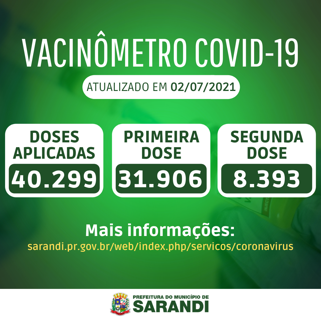 Vacinômetro de Sarandi - 02/07/2021